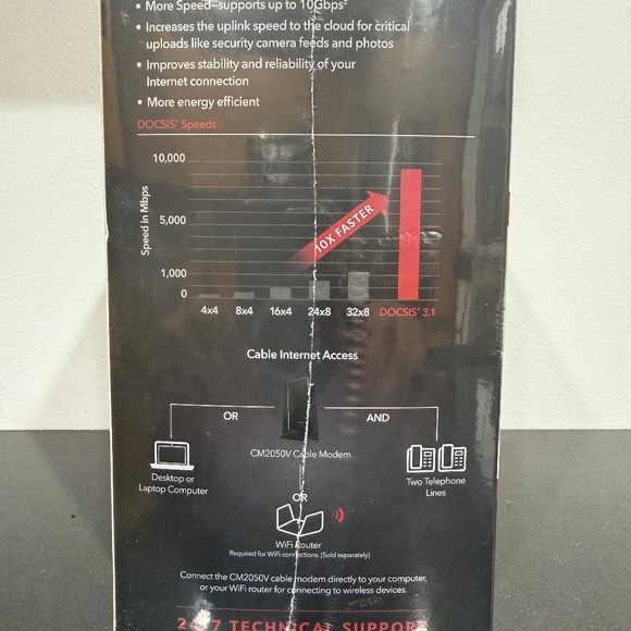NEW Netgear Nighthawk CM2050V Cable Modem – Sealed Box - Picture 3 of 3
